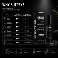 SUTREX FOCUS STRESS RELIEF ROLL-ON FOR HEADACHE, STRESS & TENSION