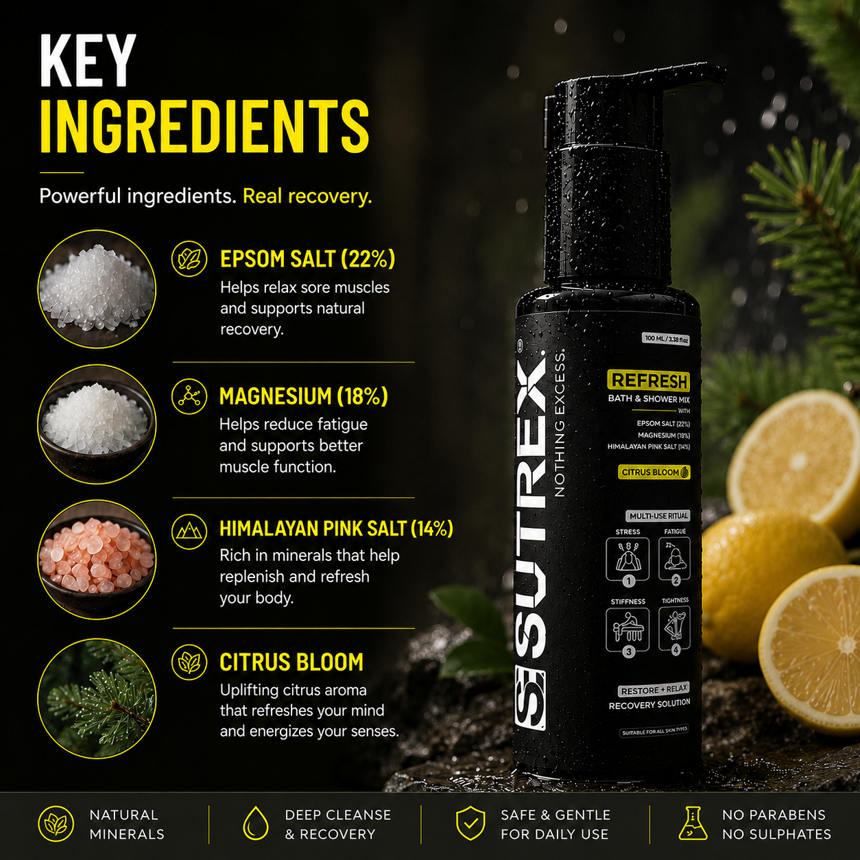 SUTREX REFRESH BATH & SHOWER MIX – CITRUS BLOOM