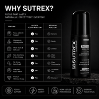 Sutrex Focus Stress Relief Roll-On 10 ML