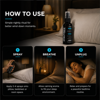 SUTREX UNPLUG SLEEP MIST