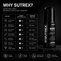 SUTREX FOCUS ROLL-ON - SUTREX CARE PRIVATE LIMITED
