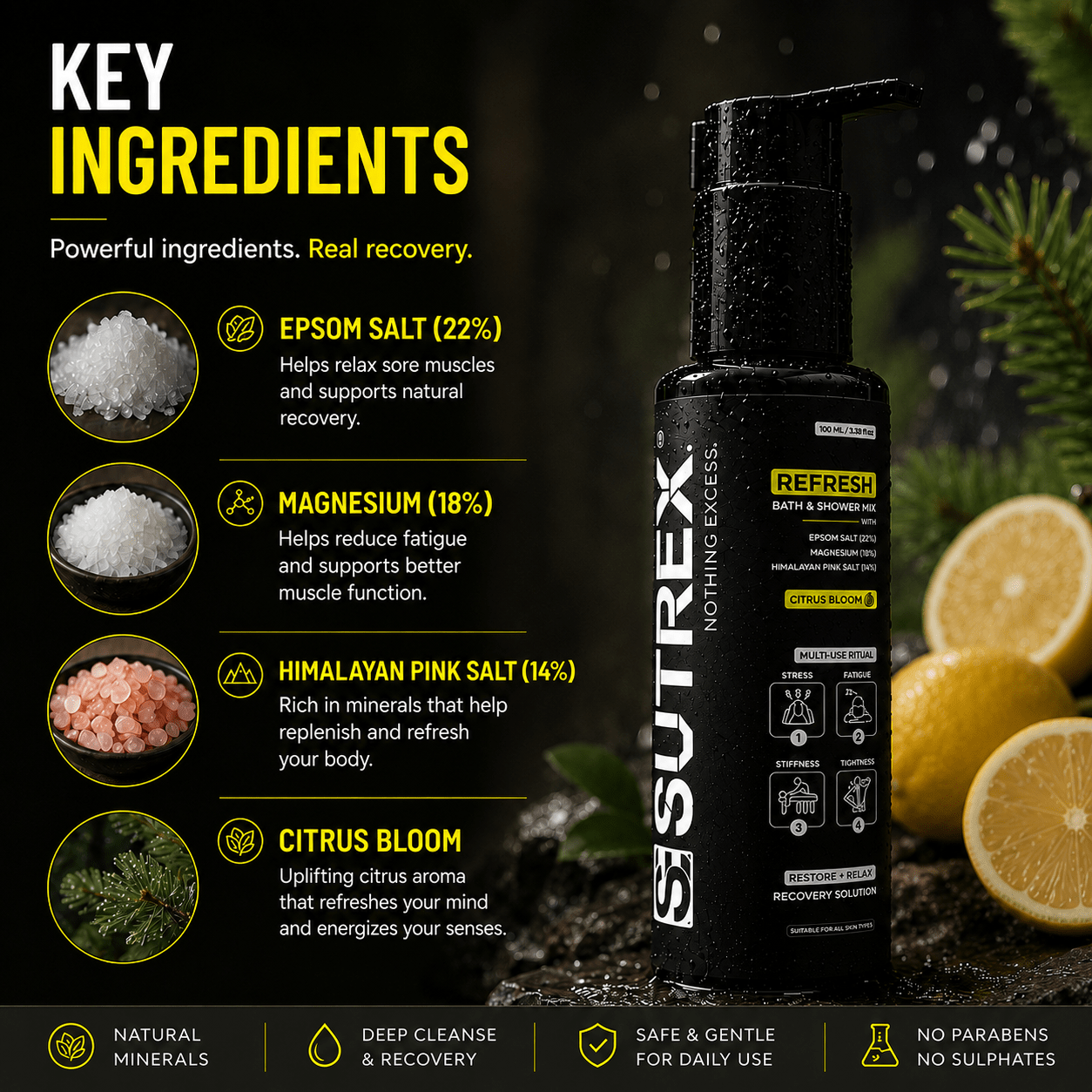 SUTREX REFRESH BATH & SHOWER MIX – CITRUS BLOOM - SUTREX CARE PRIVATE LIMITED