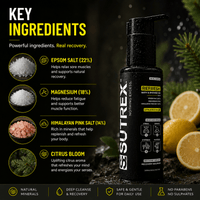 SUTREX REFRESH BATH & SHOWER MIX – CITRUS BLOOM - SUTREX CARE PRIVATE LIMITED