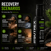 SUTREX REFRESH BATH & SHOWER MIX – FOREST FRESH - SUTREX CARE PRIVATE LIMITED