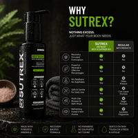 SUTREX REFRESH BATH & SHOWER MIX – FOREST FRESH - SUTREX CARE PRIVATE LIMITED