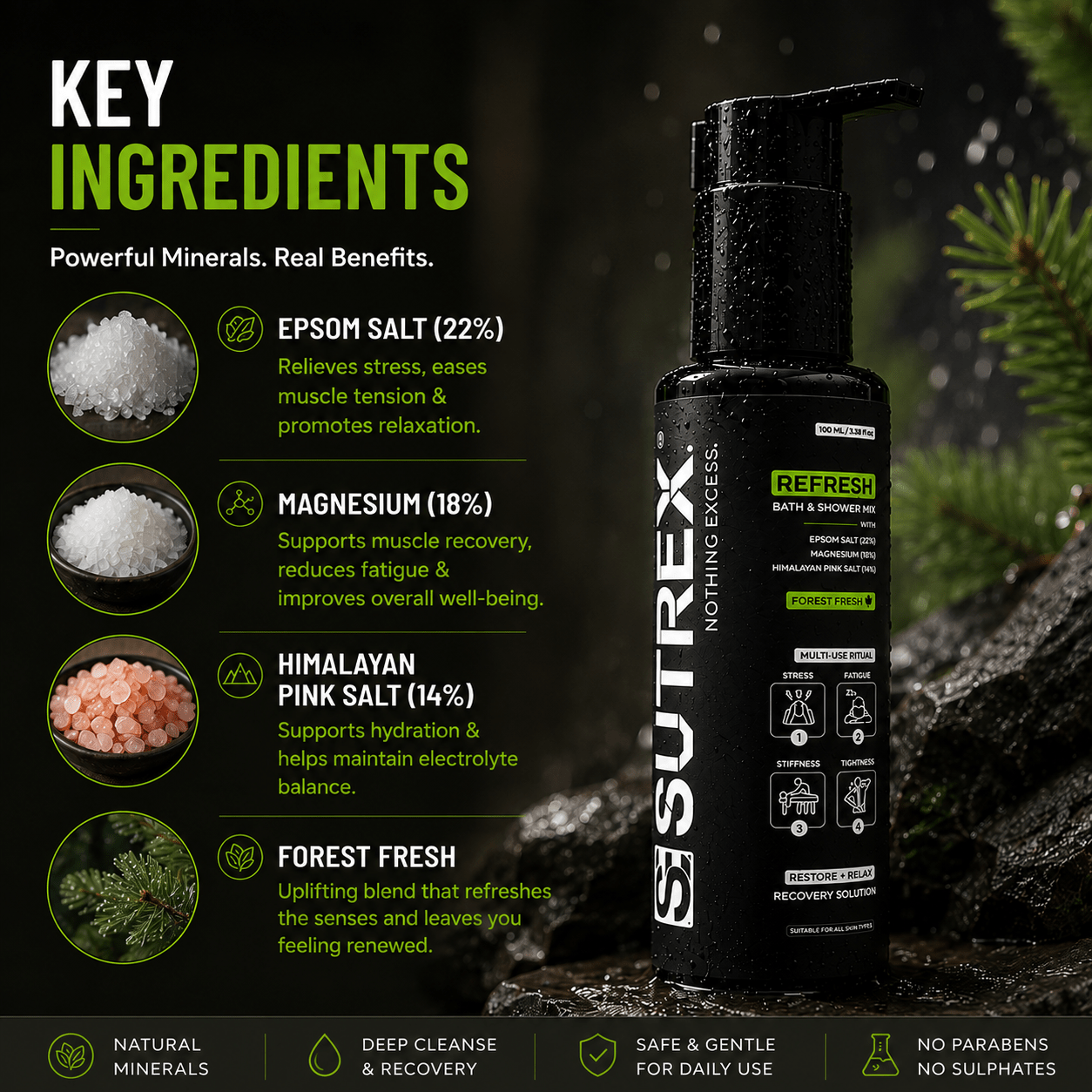SUTREX REFRESH BATH & SHOWER MIX – FOREST FRESH - SUTREX CARE PRIVATE LIMITED