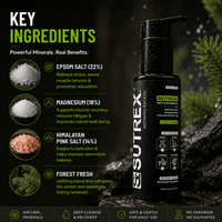 SUTREX REFRESH BATH & SHOWER MIX – FOREST FRESH - SUTREX CARE PRIVATE LIMITED