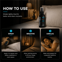 SUTREX UNPLUG SLEEP MIST - SUTREX CARE PRIVATE LIMITED